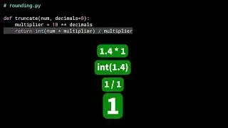 Introduction to Rounding Numbers in Python