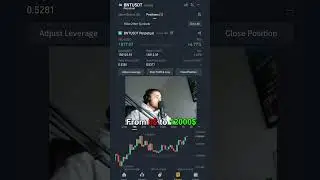 From 0💲 to  12000💲 Profit in Binance Crypto Futures 