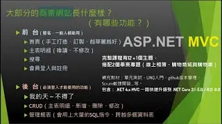 [ASP.NET MVC] 5分鐘知道 -學會 MVC網頁後，寫出哪些商業網站功能？