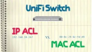 Ubiquiti UniFi Switch - IP ACL vs.  MAC ACL