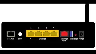 How to port foward (Netgear, Linksys, D-Link, DD-WRT, etc)