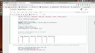 How to save Label Encoder and Keras Model in Python | For query +91-9872993883