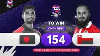 Icc World T20 2021 _ Bangladesh vs Oman today Highlights _ Wt20 Highlights