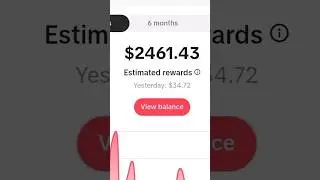 I Made $2462 on TikTok Without Uploading Any Videos | Faceless TikTok Automation