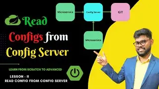 #11 read config from config server | Spring Boot Microservices | Java Shastra