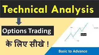 Technical Analysis needed for Stock market trading | Options Trading view for Trading | Episode - 54