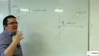 A-Level Further Maths F1-01 Lines: Introducing the Vector Equation of a Line