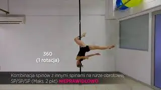 IPSF Seria JAK? - BONUS TECHNICZNY SP/SP/SP - Tutorial