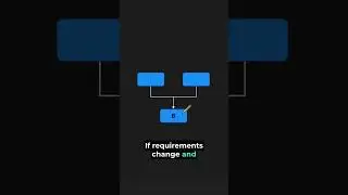 Stable-Dependencies Principle