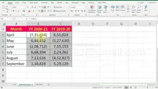 Negative number to brackets | Basic Tips & Tricks in excel