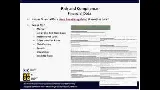 Real-World Data Governance: Governance Risk and Compliance