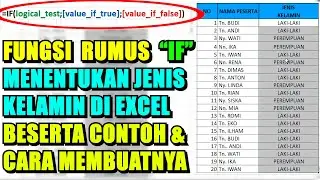 Contoh kegunaan rumus IF pada excel untuk menentukan jenis kelamin