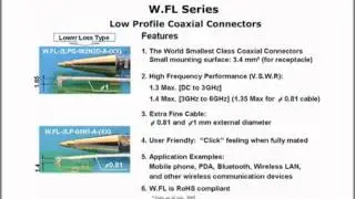 W.FL Series 1.4mm Height Coaxial Connector