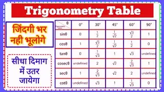 Trigonometry Table | Trigonometry table short Trick | Trigonometry Table class 10th