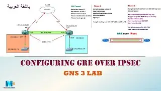 GNS3 - Configuring GRE Over IPsec (عربي)  ربط الفروع