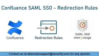 Confluence SAML SSO | Force Authentication | SSO into Confluence Data Center (DC)