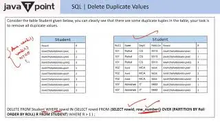 SQL query to delete duplicate values Mathod 2 (Hindi)