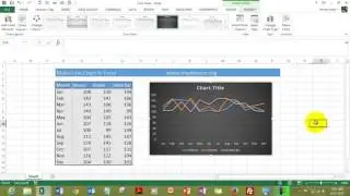 Create Line Chart in Excel
