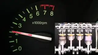 Engine Speed (RPM)