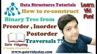 Construction of Binary Tree from preorder, inorder and postorder traversals | GATE Problems