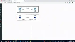 VPWS P2P Segment Routing EVPN configuration on CISCO CSR ROUTER