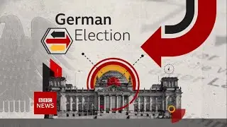 BBC News German Election 2021 Opening Titles