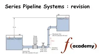 Series Pipeline Systems : Pump Power Calculation Example  ||revision