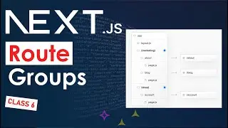 Comprehensive Guide to Using Route Groups in Next.js #learnnextjs #routegroups #nextjs