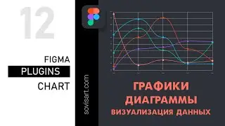 #12 Plugin for Figma - Chart. Как легко и красиво сделать визуализацию данных в Фигме.