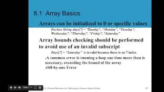 Arrays Basics