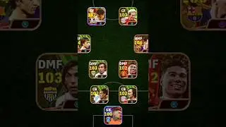 Best squad | 4-2-2-2 formation | eFootball 24 mobile | #shorts #efootball #pes2021 #pes