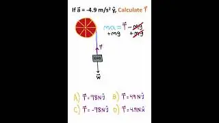 Engineers MUST Know This!!