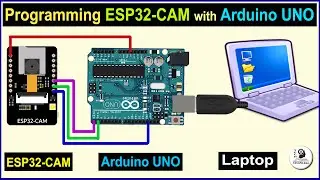 How to program ESP32 CAM using Arduino UNO