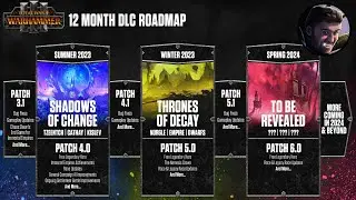 Warhammer 3 Roadmap 2023