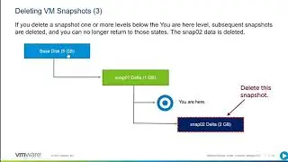 73  Creating Virtual Machine Snapshots   Part 2