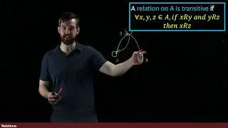 Reflexive, Symmetric, and Transitive Relations on a Set