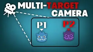 Make a Multi-Target Camera (no limits) in Godot