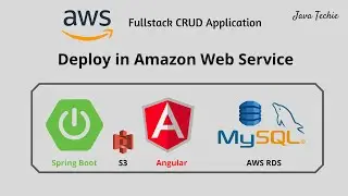 Deploy Full-Stack SpringBoot + Angular CRUD Application with MySQL on AWS | Beanstalk | AWS S3 | RDS