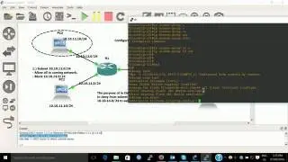 Access list configuration command - Standard ACL - ACL in networking