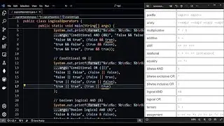 Conditional AND (&&) Operator, Conditional OR (||) Operator, and Boolean Logical AND (&) - Java