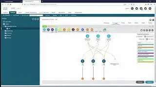 Cisco CPSG - NSO - Cross Domain Orchestration and Black Box Services