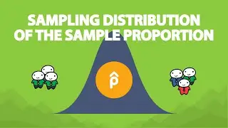 Sampling Distribution of the Sample Proportion (7.4)