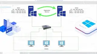 Configuration de la Réplication de Serveur sur Windows Server 2022 pour une Petite Entreprise