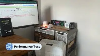 TaoTronics TT AP-003 Performance Test | Smoke Test