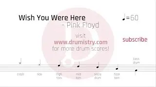 Pink Floyd - Wish You Were Here Drum Score