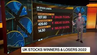 UK Stocks Winners & Losers for 2022