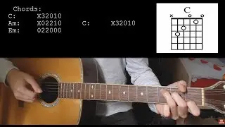 Lil Peep & XXXTENTACION - Falling Down EASY Guitar Tutorial With Chords/Lyrics