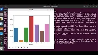 Python using Keras categories emotions