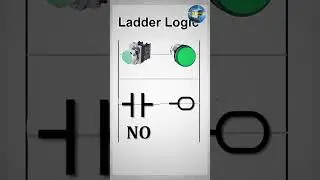 What is a PLC ? Ladder logic