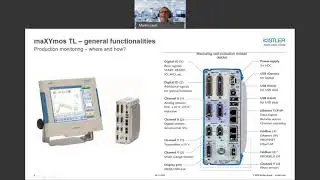 How to operate maXYmos TL ML process monitoring system in medical/pharmaceutical manufacturing